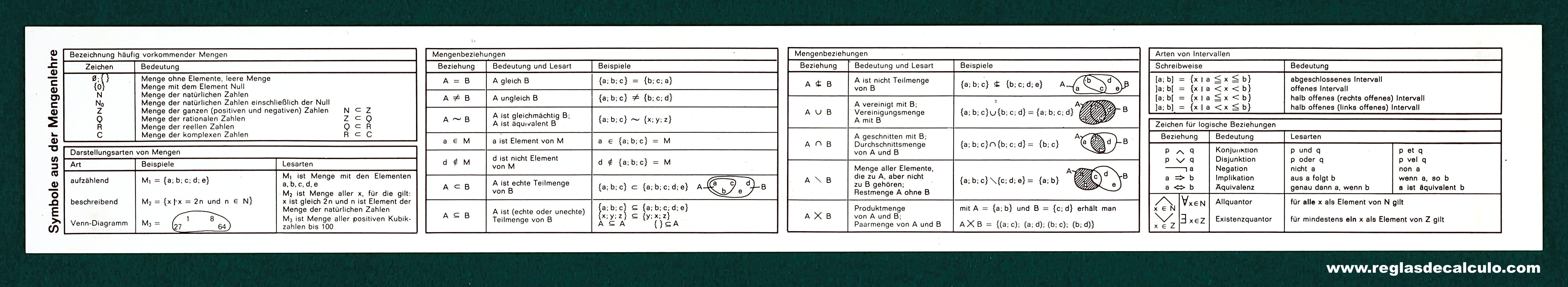 Faber Castell 2/82N Regla de Calculo Slide rule
